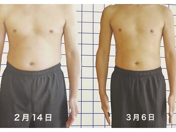 ルアナ(LUANA)/痩身メニュー