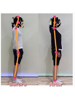 スタジオゼロ(studio0)/