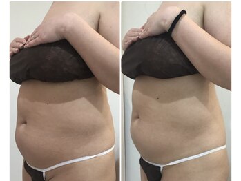 ドマーニ(Domani)/お客様変化