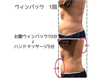 サロン ド マキ