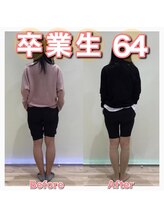 スタジオゼロ(studio0)/