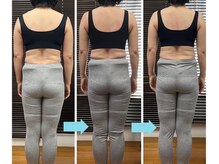 たけのこ/ボディメイクです