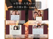 ひそかな(hisocana)/