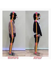 スタジオゼロ(studio0)/