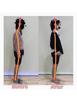 スタジオゼロ(studio0)/