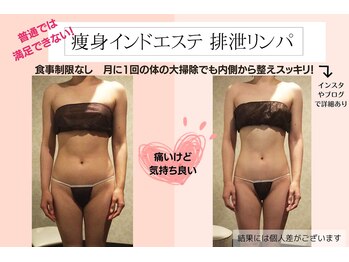 ビクレスト中野北口店/痩身インドエステで体の大掃除を