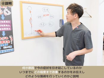 森小路はり灸整骨院/お身体の状態を解説