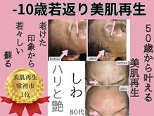 じぶんniプラス