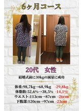 ヘルスケアエイド鍼灸接骨院 蘇我院/6ヶ月集中ダイエットコース