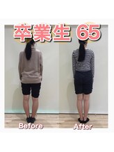 スタジオゼロ(studio0)/