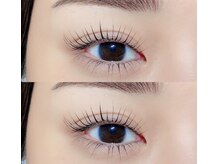 ジェネシス(Genesis)