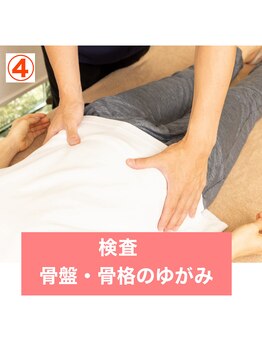 ラサンテ整体院(La Sante)/原因となる部位を特定します