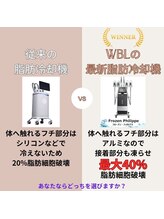 ホワイトビューティーラボ(White Beauty Lab)/【痩身】最新の脂肪冷却を導入