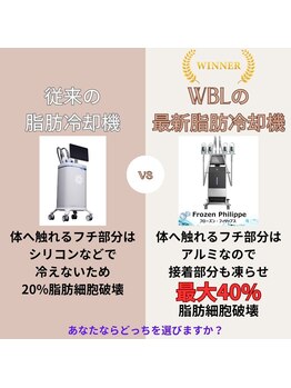 ホワイトビューティーラボ(White Beauty Lab)/【痩身】最新の脂肪冷却を導入