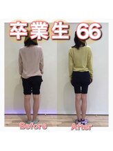 スタジオゼロ(studio0)/