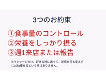 アルファ(alpha)/