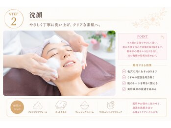リッシュ 骨盤革命(RICHE.)/牛込神楽坂/韓国肌管理/美容整体