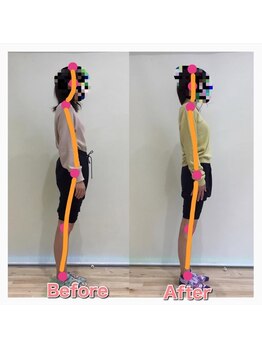 スタジオゼロ(studio0)/