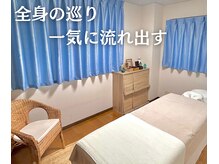 ポリッシュ(Polish)/ボディケアサロンPolish