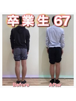 スタジオゼロ(studio0)/