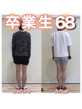 スタジオゼロ(studio0)/