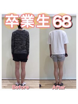 スタジオゼロ(studio0)/