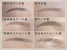 アンドアルファ 新潟店(&α)