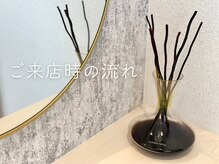 フィオーレ 佐賀巨勢店(Feaure)/サロンに行った気分になれる♪