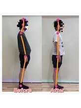 スタジオゼロ(studio0)/