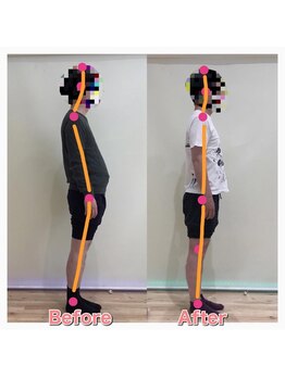 スタジオゼロ(studio0)/