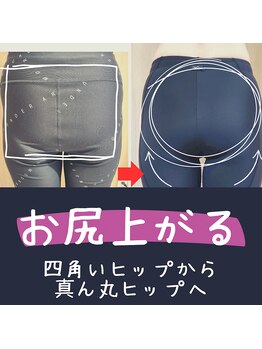 ルッチボディ(Lucci Body)/美尻コース