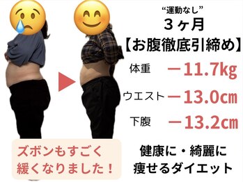 ホープ鍼灸整骨院/50代　健康になりたい方
