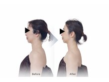 ボディケアルーム リフレキュア 中野(REFLECURE)