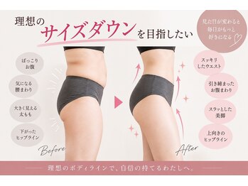 メイリーツー(メイリー2)の写真/憧れのメリハリボディへ！気になる部分を集中ケアして理想のボディラインを実現☆
