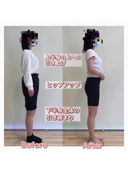 スタジオゼロ(studio0)/