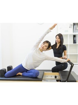 くびれを手に入れたい