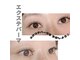 マニプーラ(Manipura)の写真
