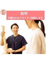 ラサンテ整体院(La Sante)/わかりやすく説明します