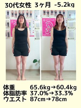 ジラソル(girasol)/