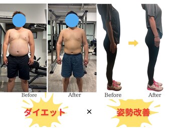 エボ パーソナルトレーニングジム 泉店(E.V.O)