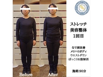 RKY/スッキリBODYへ