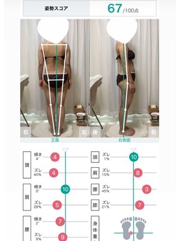 ミュー(Mieux)/自分の姿勢を知ろう