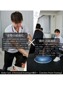 Anchor Conditioning Gym/
