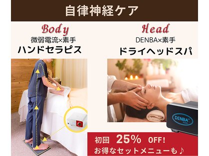 アロナ(ARONA)の写真