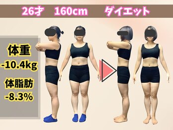 ほんじょう整骨院 美容整体/北九州/八幡西区/ダイエット