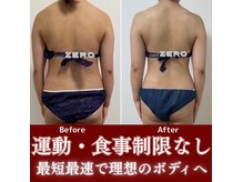 エイプリルの雰囲気（結果にこだわります☆詳しくはブログ＆フォトをチェック！！）