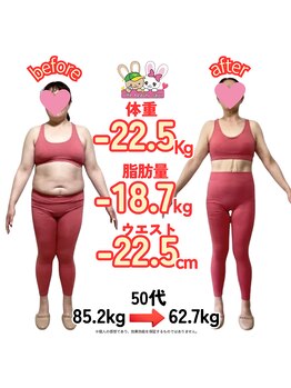 おいけ美容整体院 太田藪塚院/本格ダイエット