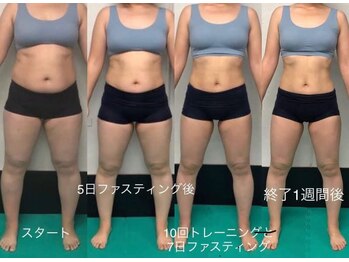 MKD/ダイエットコース