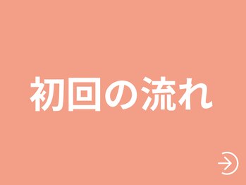 整体えびす丸 三軒茶屋店/初回の流れをご説明いたします。