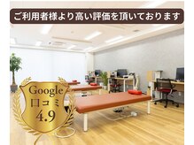 コアトリム ステーション 馬車道店